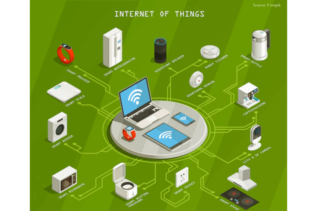 iot examples